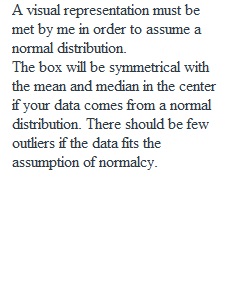 Sampling Distribution of the Sample Proportion